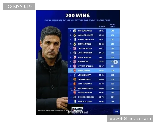 德甲豪门阵容大洗牌，夏季转会期带来新赛季表现值得关注