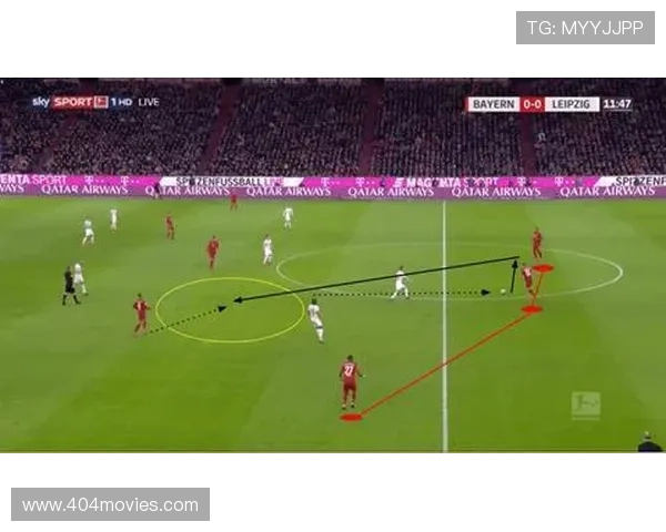 基米希防守站位